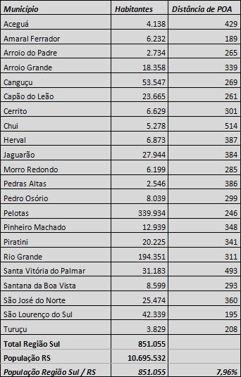 Veja as fotos do projeto do cremat�rio Angelus PAX